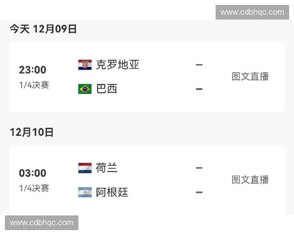 2026年巴西世界杯预选赛赛程安排及关键比赛一览